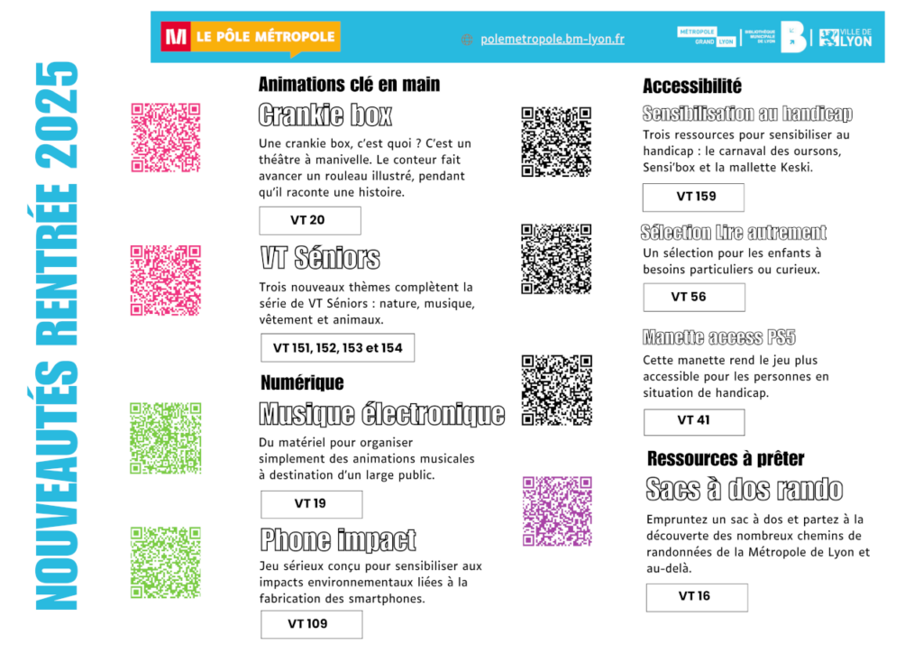Présentation des nouvelles valises thématiques 2025