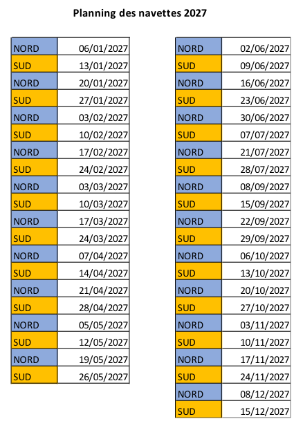 Planning des tournées de la navette en 2027