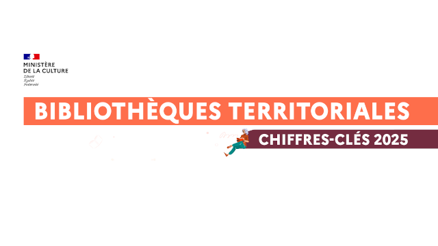 Chiffres clés des bibliothèques en 2025